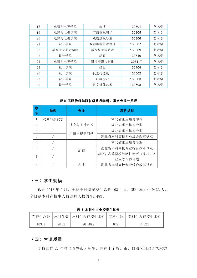 武汉传媒学院2017-2018学年教学质量报告1010004.jpg